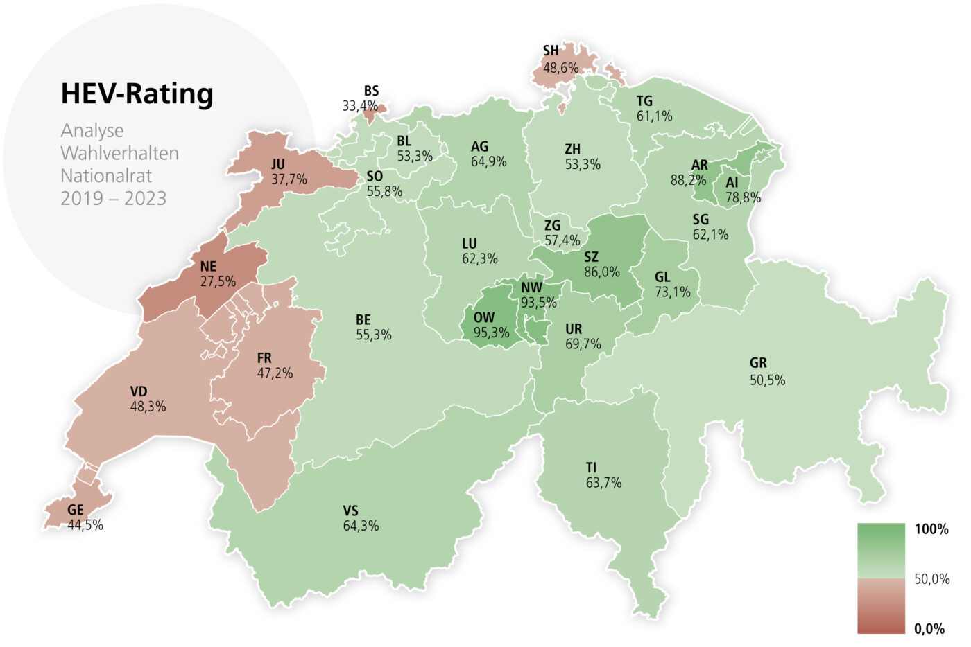 HEV-Rating des Abstimmungsverhaltens des Nationalrats von 2019 bis 2023 nach Engagement für das Hauseigentum, dargestellt auf einer Schweizer Karte, aufgeteilt nach Kantonen.